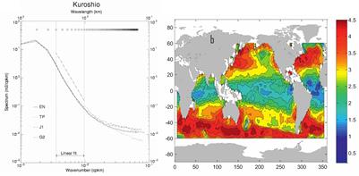 Frontiers | Global Observations Of Fine-Scale Ocean Surface Topography ...